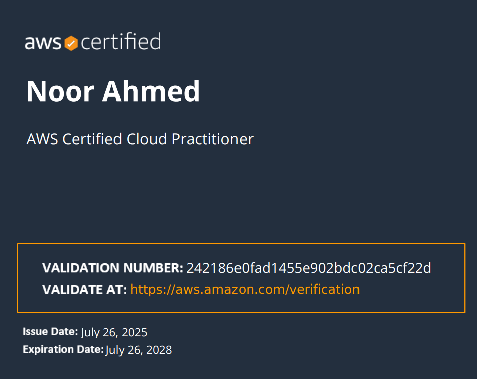 AWS Certificate